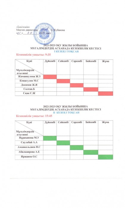 iswaralar 1