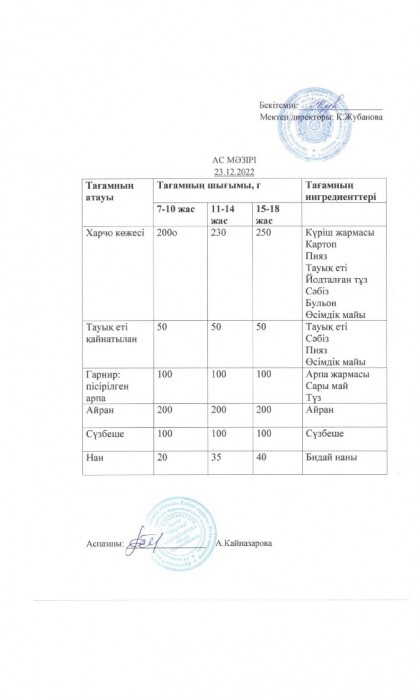 menu 10