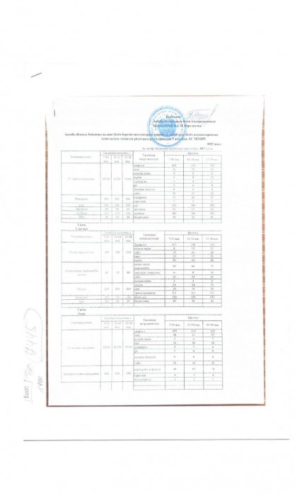 menu 11