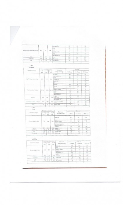 menu 12