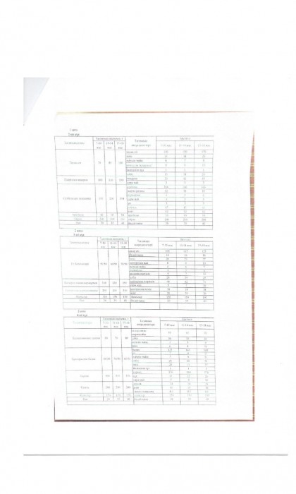 menu 13