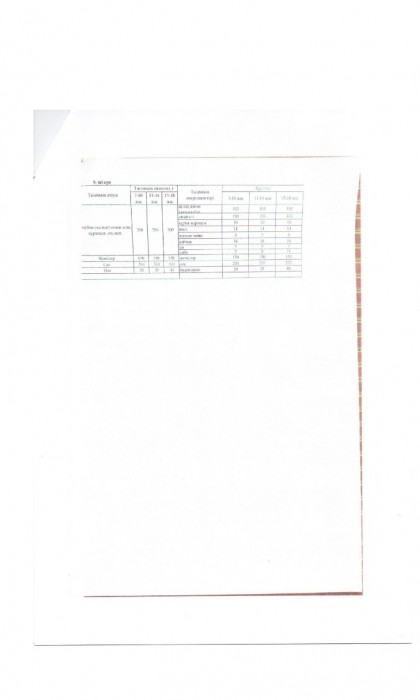 menu 14
