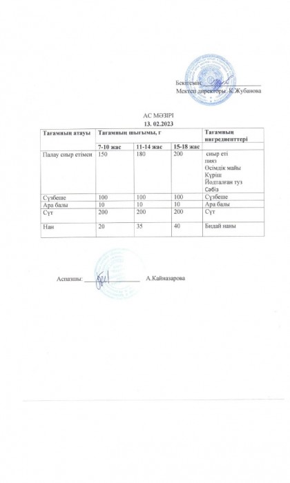 menu 18