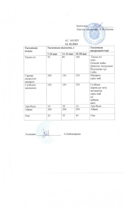 menu 19