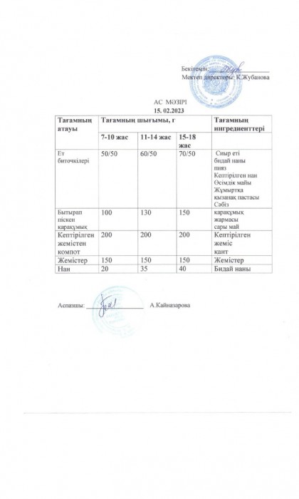 menu 20