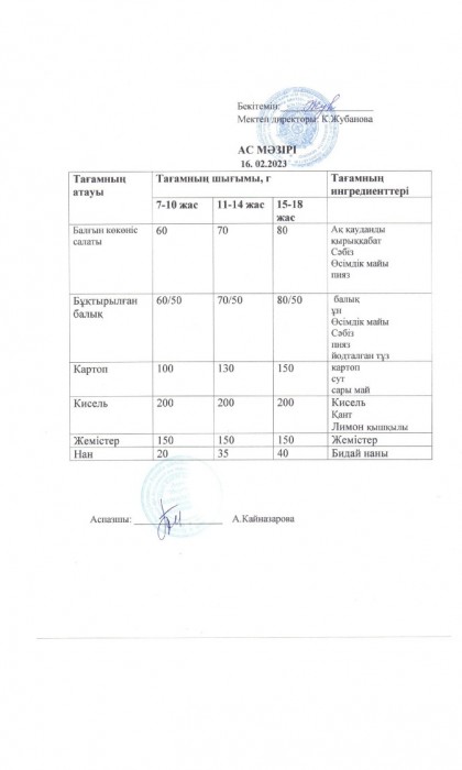 menu 21
