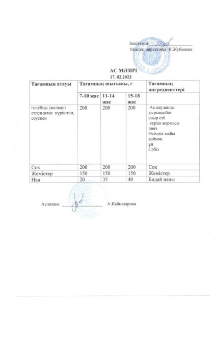 menu 22