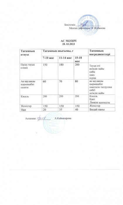 menu 23