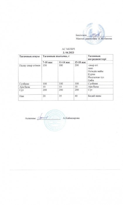 menu 27