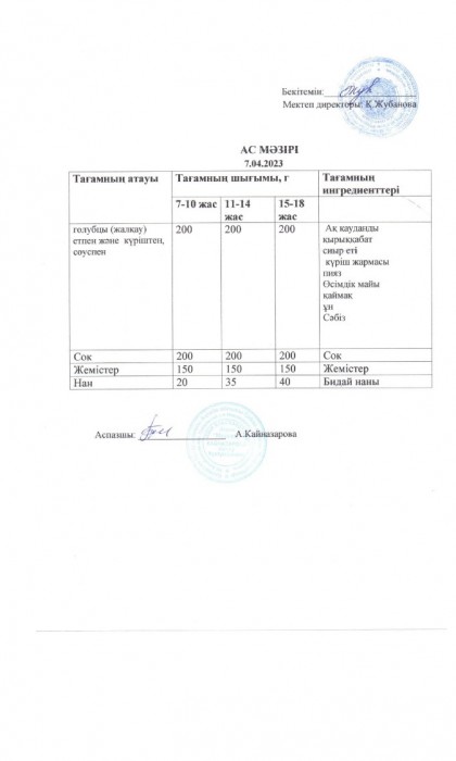 menu 31