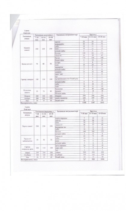 menu 34
