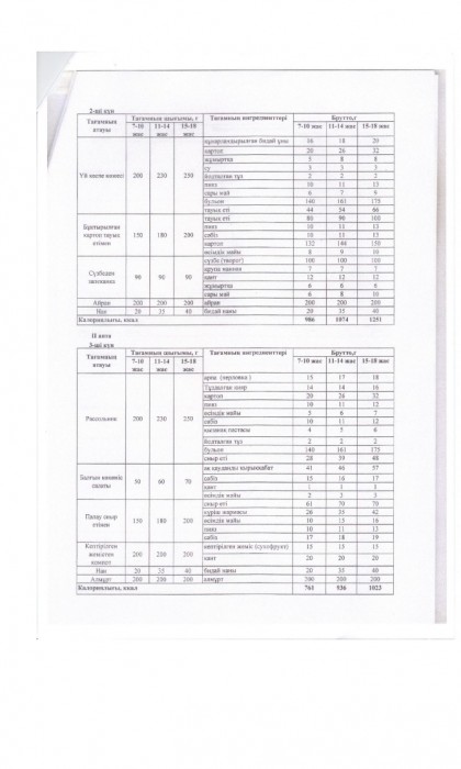 menu 36