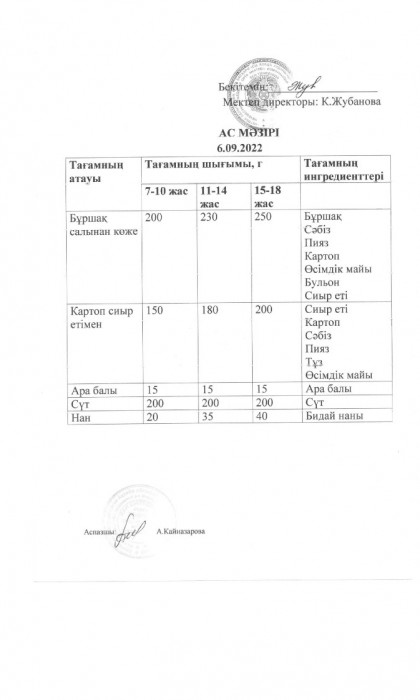 menu 39
