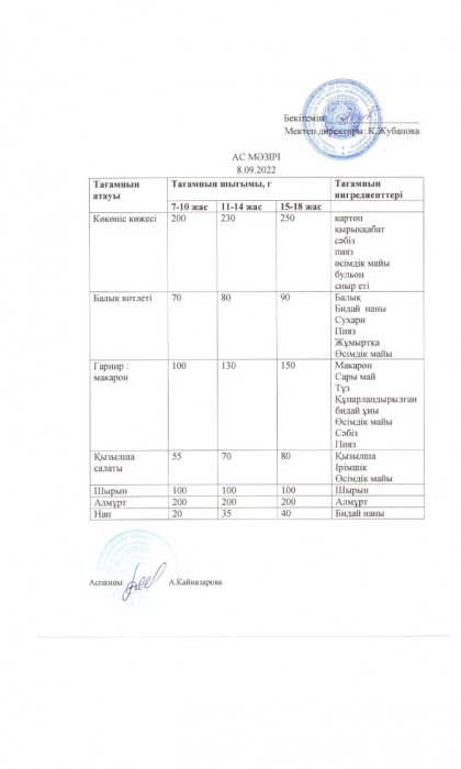 menu 41