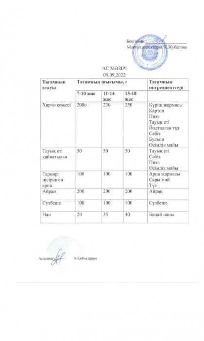 menu 42