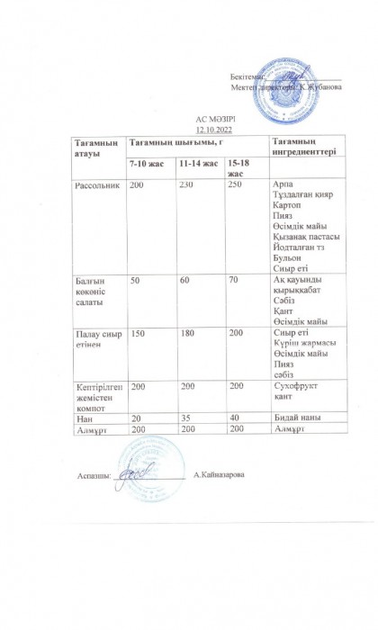 menu 45