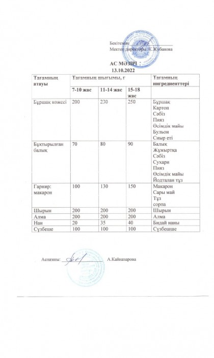 menu 46