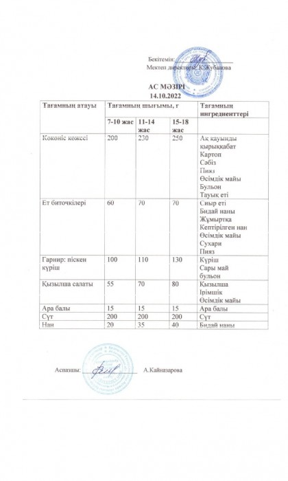 menu 47