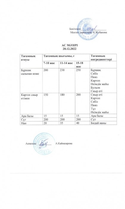 menu 7