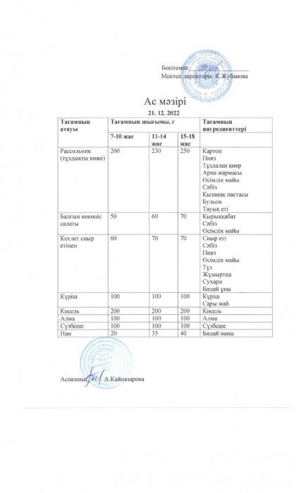 menu 8